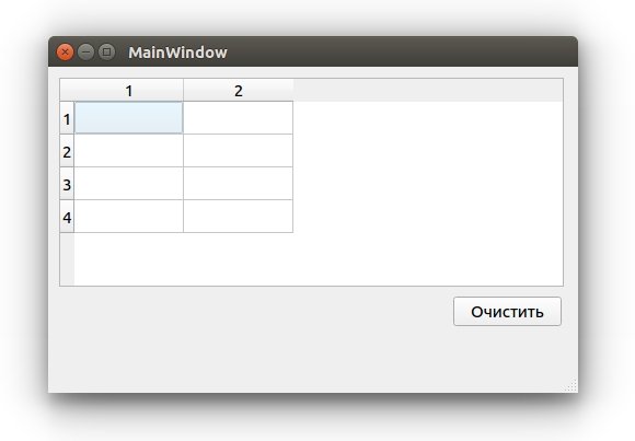 Руководство по PyQt5