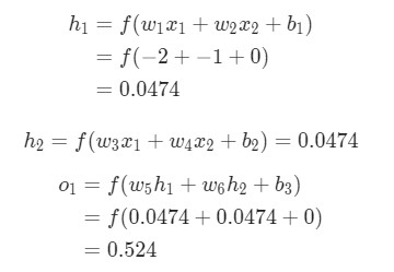 Пример подсчета частных производных