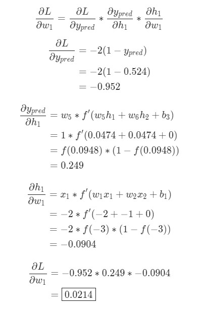 Пример подсчета частных производных