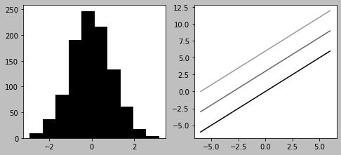 matplotlib style_sheet 白黒 (gray scale)