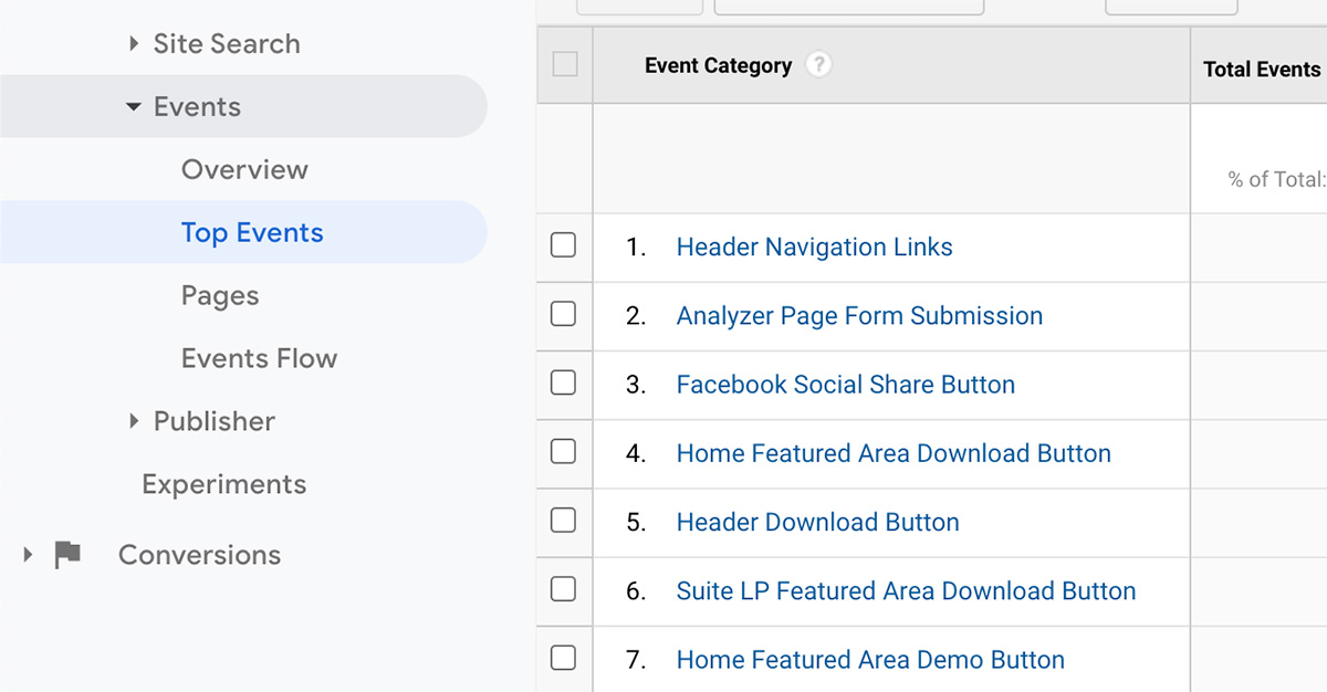 Google Analytics Events