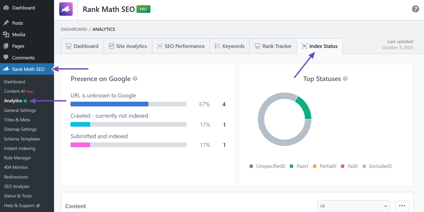 Sample of the Analytics Module in Rank Math SEO
