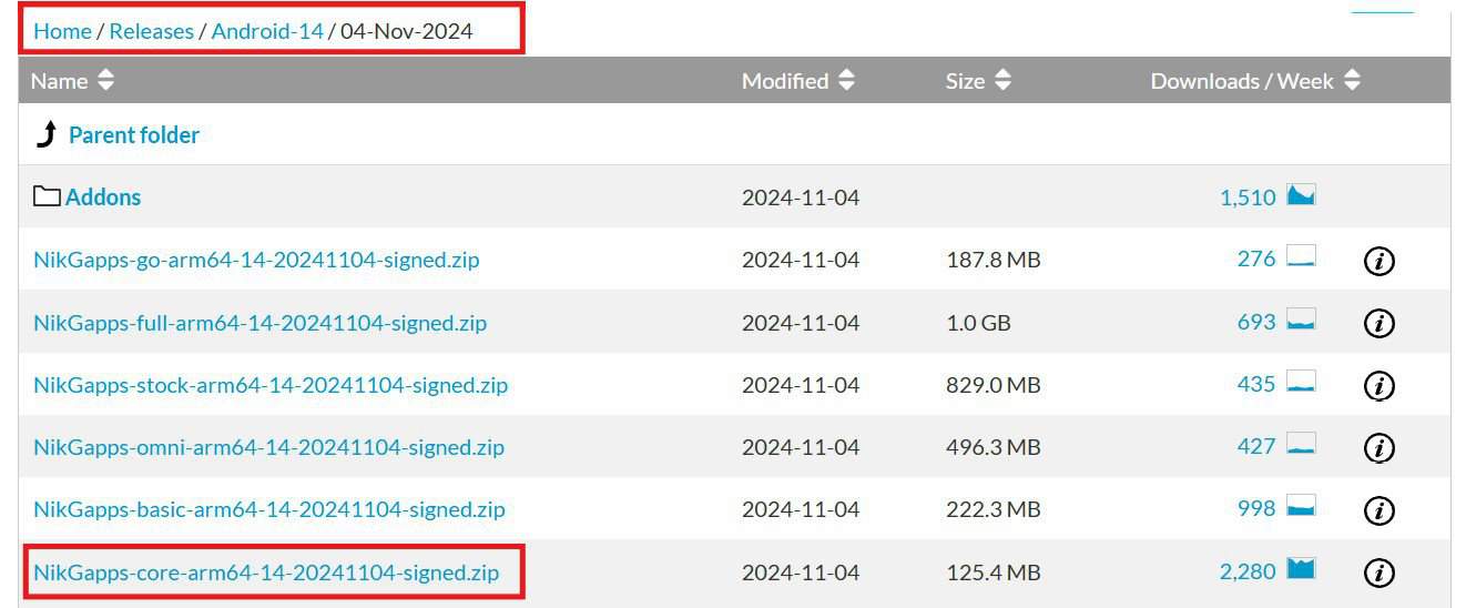 nikgapps download core android 14