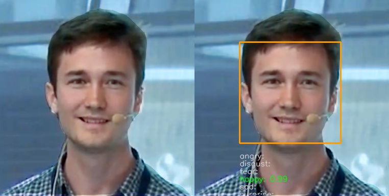 使用 FER 库构建实时情绪检测系统