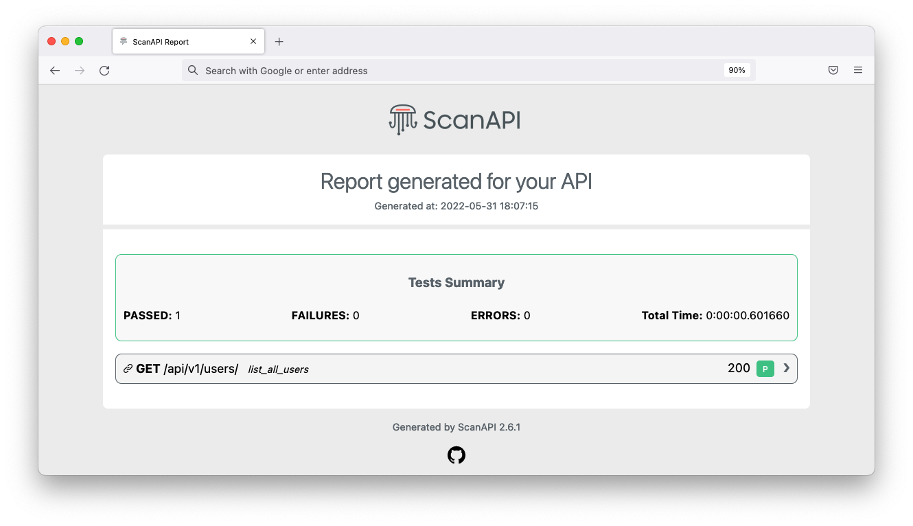 An overview screenshot of the report.