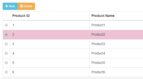 React Table Component For Bootstrap