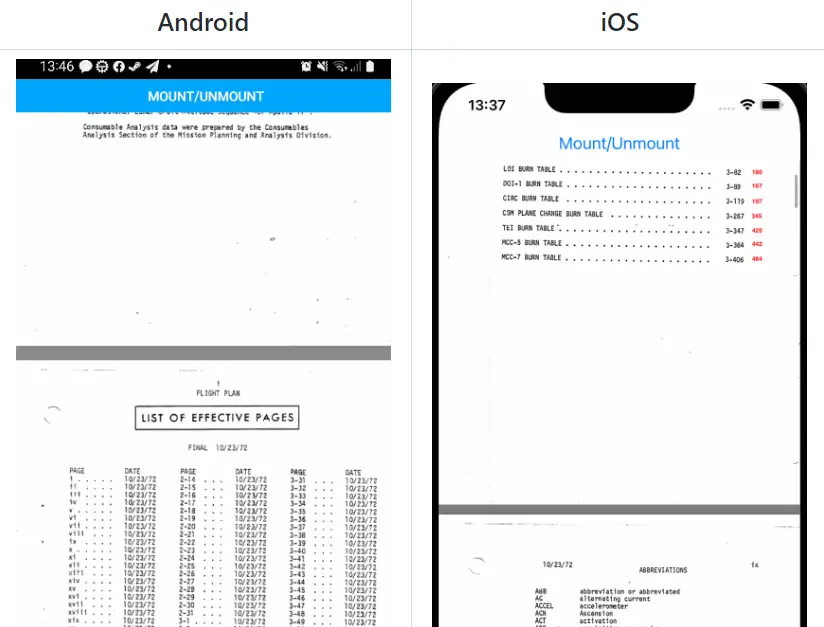 Fast PDF Renderer For React Native