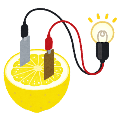 energy_lemon_denchi_battery