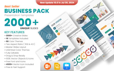 Business Pack PowerPoint sablonok