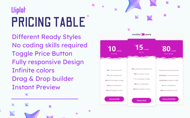 Uiplot Pricing Table Plugin