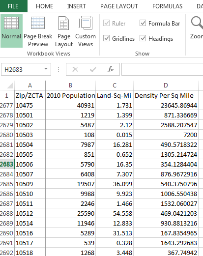 US Census Population Density By Zip Code