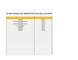 GRUPO NACIONAL DE ARQUITECTOS DEL ATLANTICO
Puesto
Municipio de origen
AUXILIAR
APAN
AUXILIAR
APAN
OPERADOR DE MAQUINARIA
APA