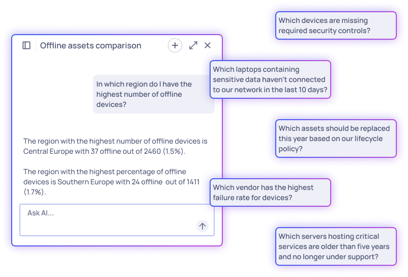 AI intelligence query data