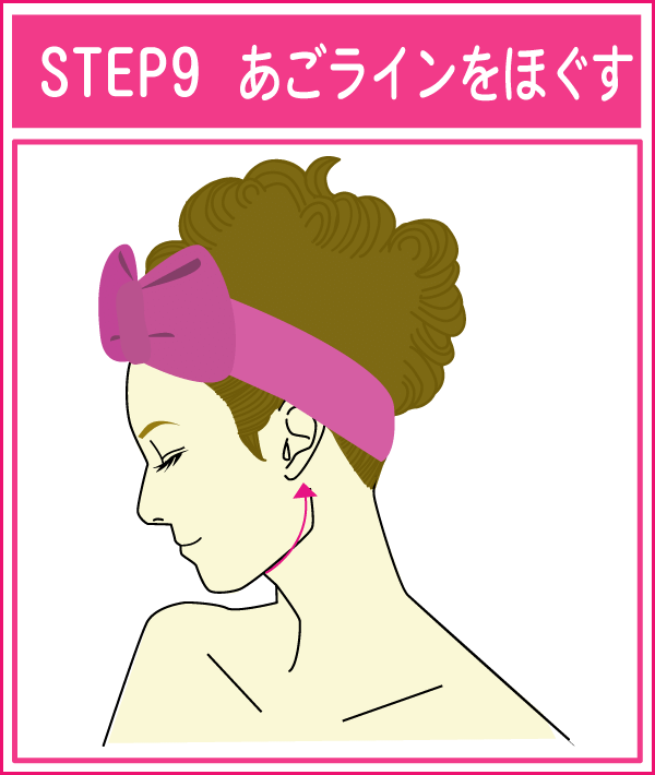 かっさで顔痩せマッサージ8