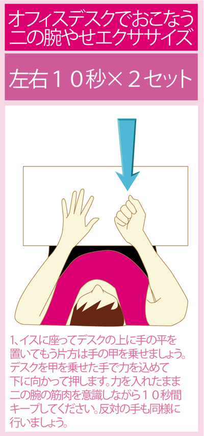 デスクで行う二の腕ダイエット