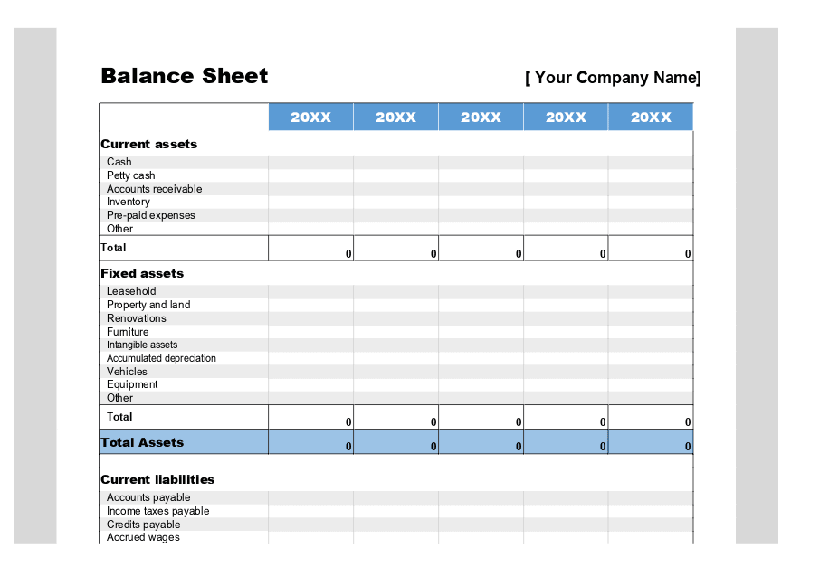 Balance sheet 