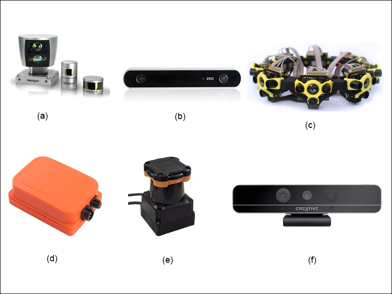 Robots and sensors supported by ROS