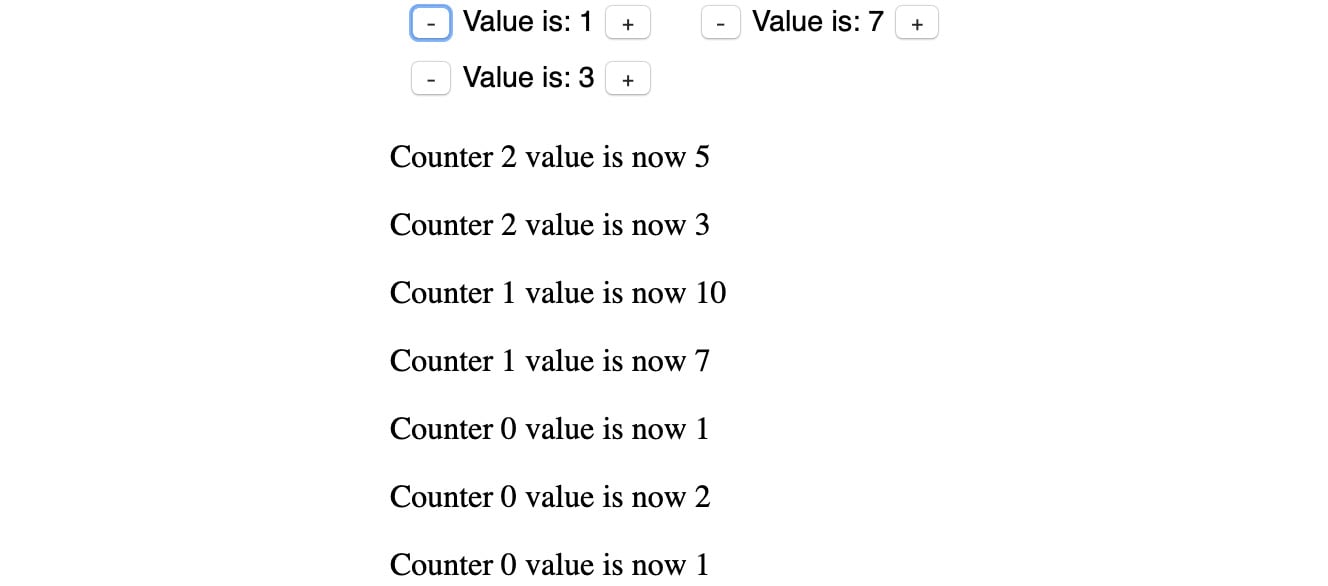 Figure 1.60: Paragraphs added to the page showing that the counters were clicked