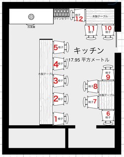 오토나노 카쿠레가 시치린스미비 레스토랑 바 AVANTI - 座席番号です。予約にご利用ください。7番・８番は現在ございません。ご注意下さい。