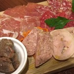 Trattoria Candito - お肉の前菜盛り合わせ　一例