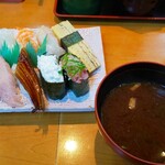 Kurukuru Zushi Isekko - 