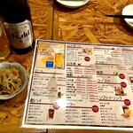 炭火串焼き鳥と野菜巻きのお店 めがみや 表参道店 - 