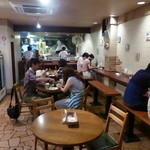 PIZZERIA　DE　NAPULE