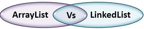 arraylist-vs-linkelist