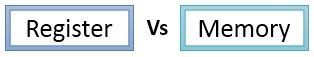 Register Vs Memory