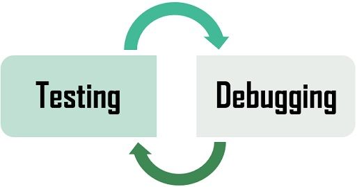 Testing Vs Debugging