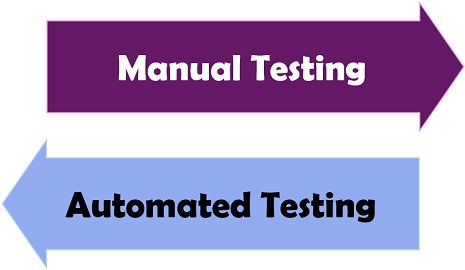manual testing Vs automated testing