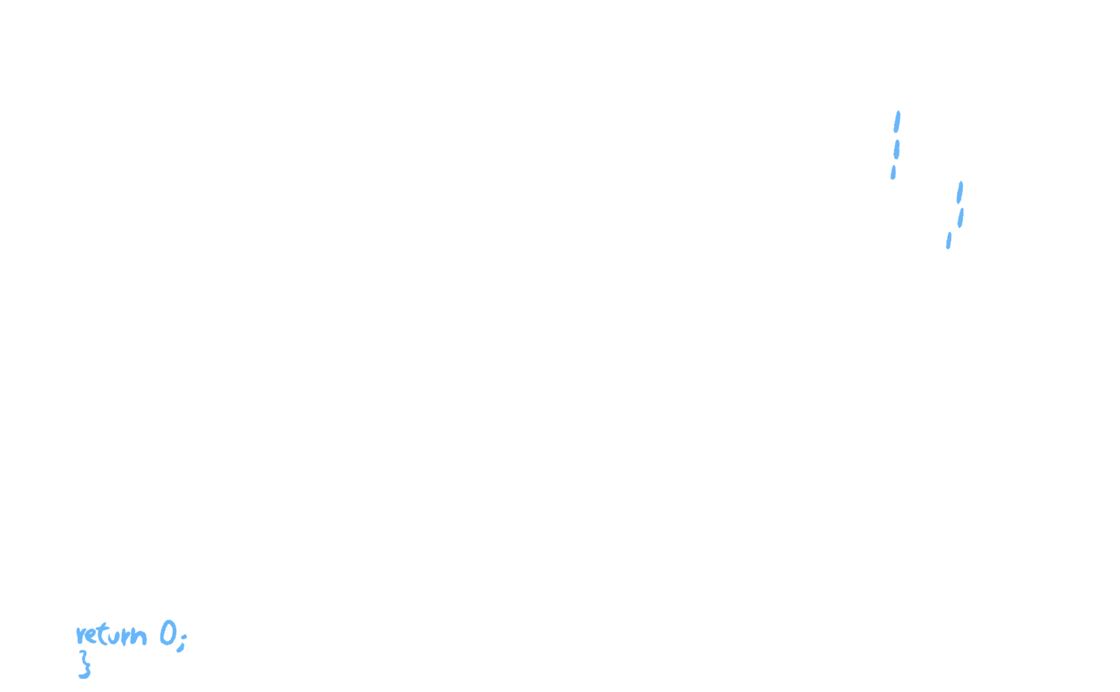 Elemento decorativo en animación parallax