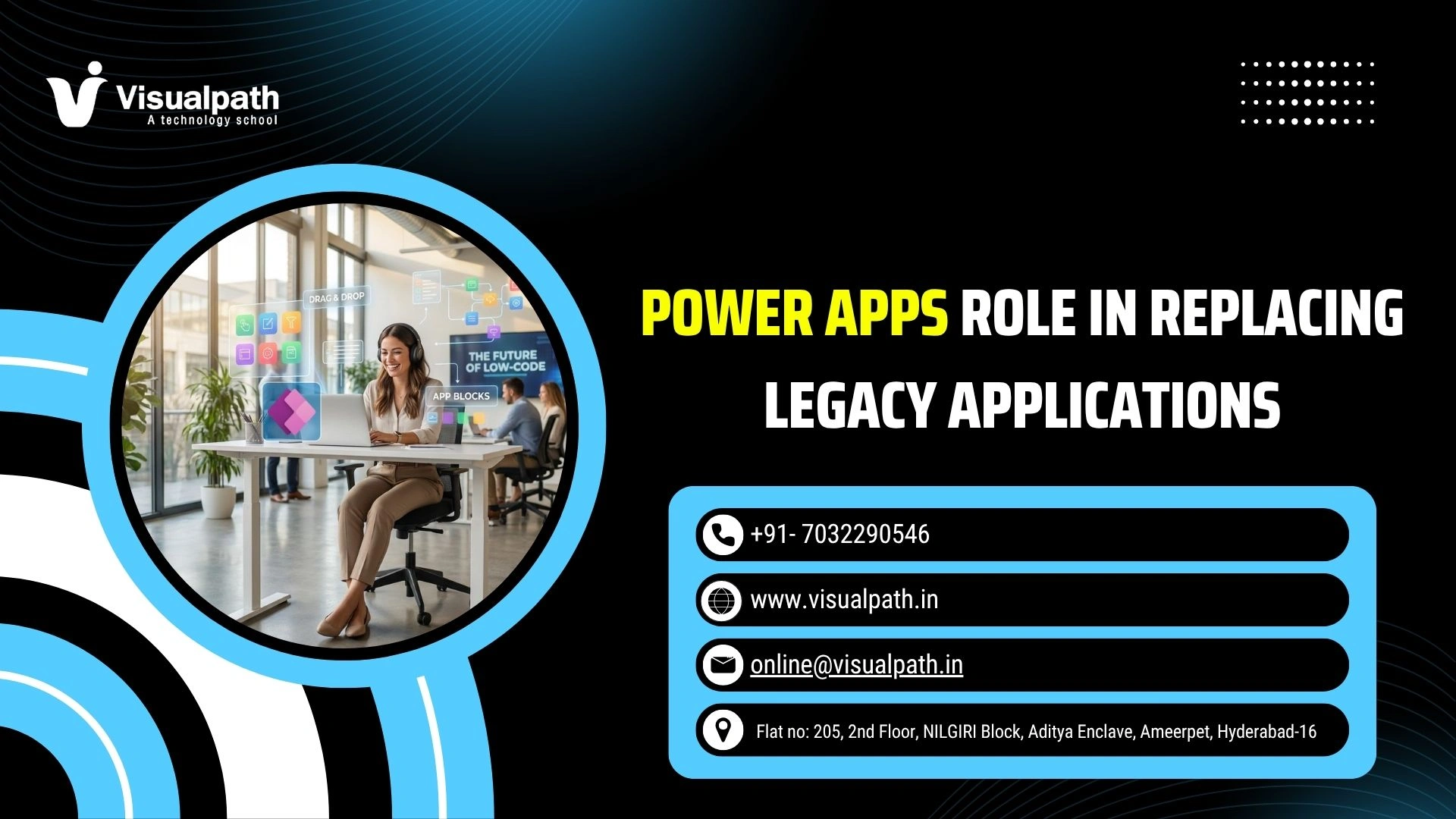Power Apps role