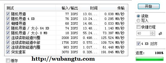 乌帮图,WD10EALS,硬盘,1T