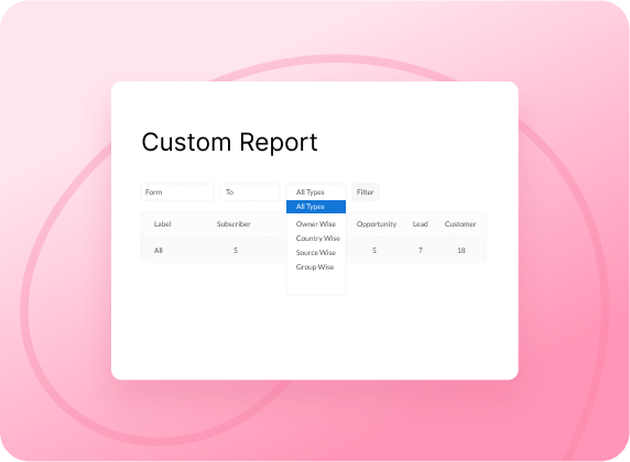 Customer reports from WordPress CRM