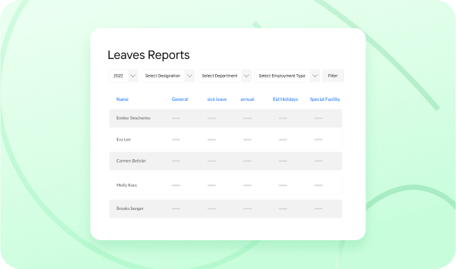 Leave reports WordPress HRM