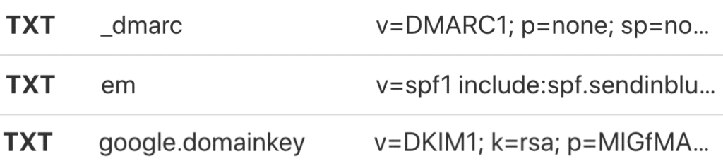 What Are DMARC, SPF, and DKIM