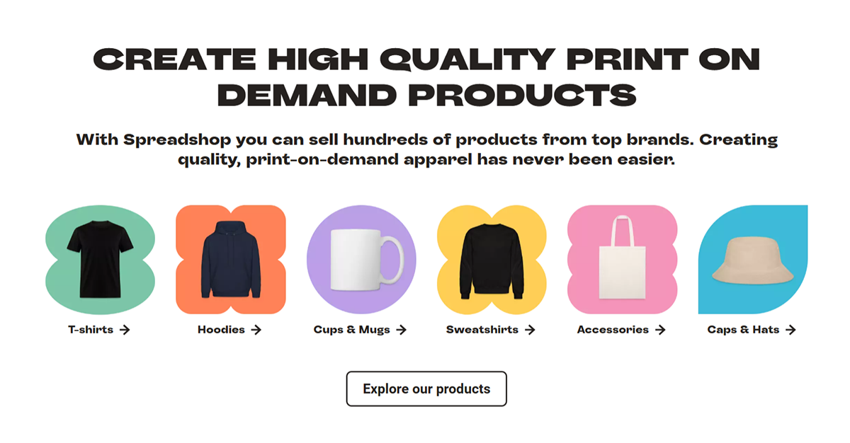 A graphic promoting Spreadshops print-on-demand products. It lists T-shirts, hoodies, cups & mugs, sweatshirts, accessories, and caps & hats, with colorful icons for each. A button reads Explore our products.