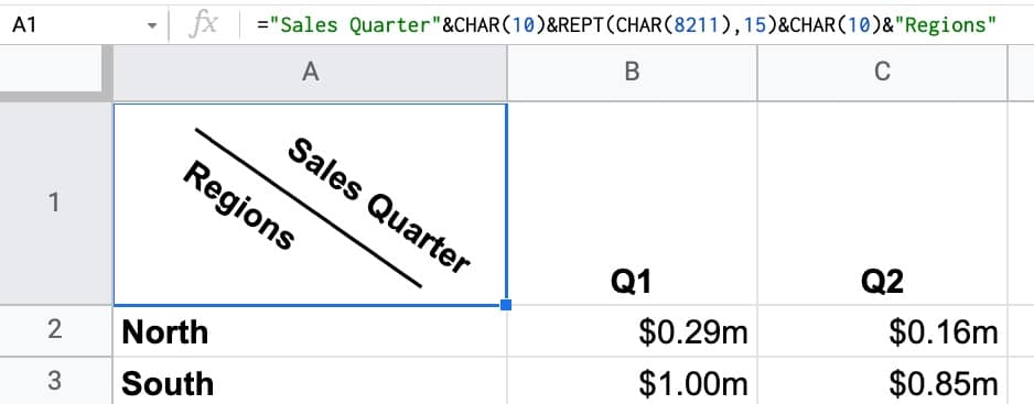 Header with text rotation in Google Sheets using the CHAR function