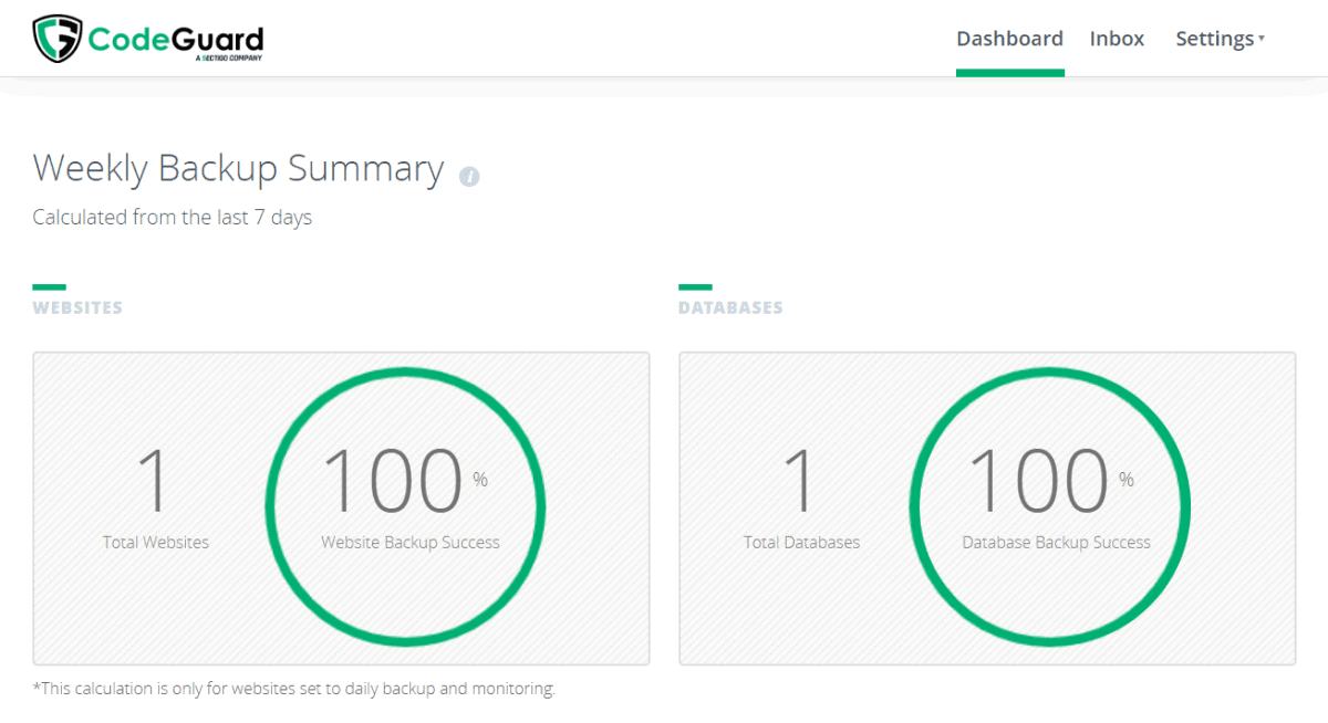 bluehost codeguard basic