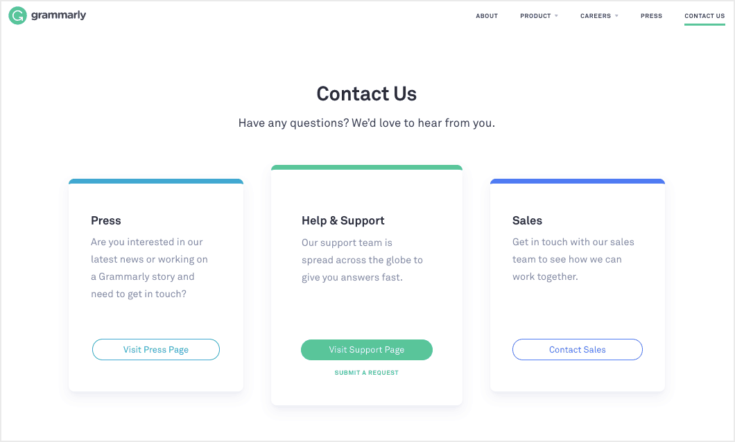 grammarly contact page