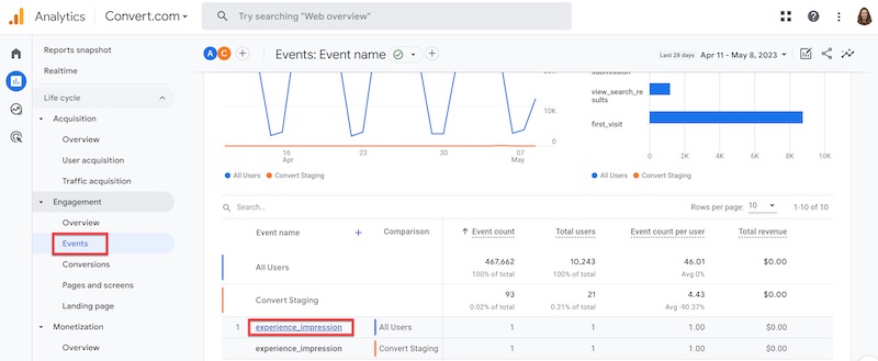 Google Analytics Integration Screenshot - 4