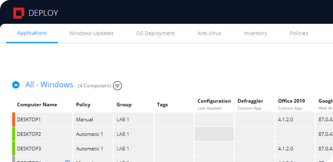 Start managing and gain insight into the status of your workstations in minutes.
