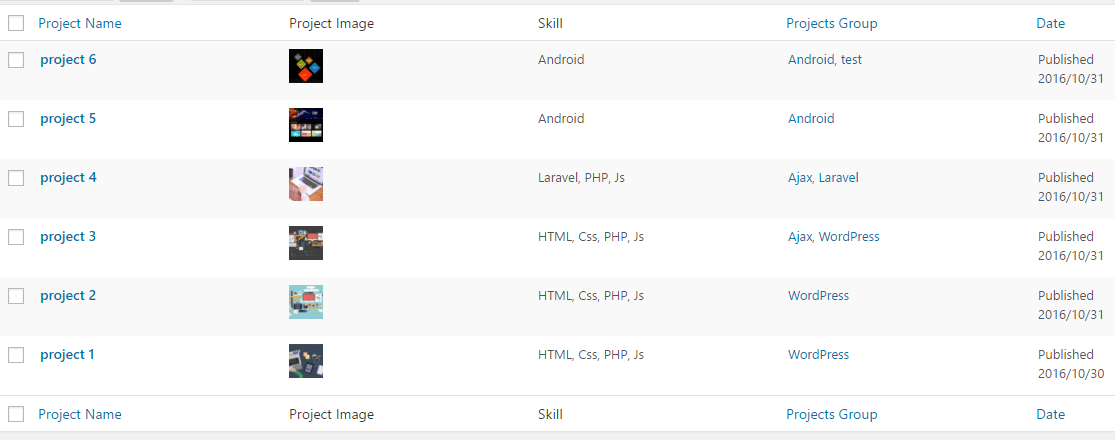 All Projects at a glance