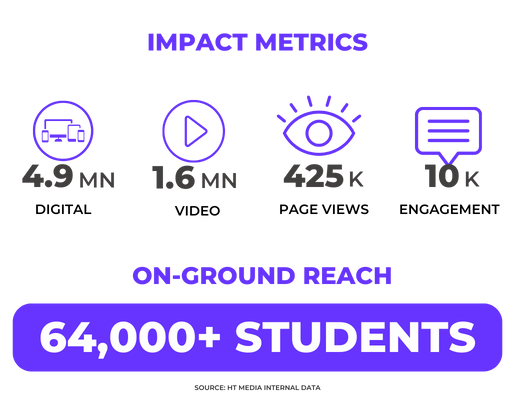 Hero deep-dive 1 image for brand marketing case study and strategic analysis