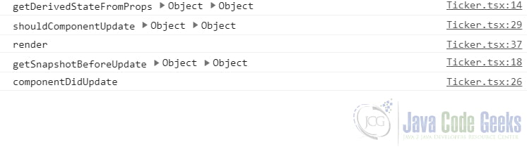 ReactJS Lifecycle Methods