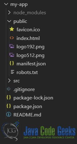ReactJS setState - Application Structure