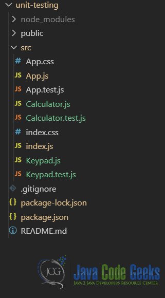 ReactJS Unit Testing - Project Structure