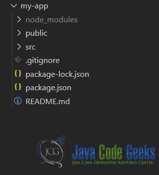 ReactJS onClick - Project Structure
