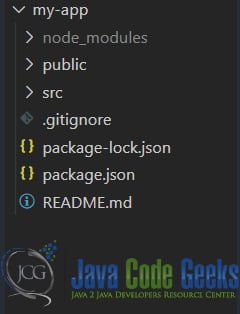 ReactJS Checkboxes - Project Structure